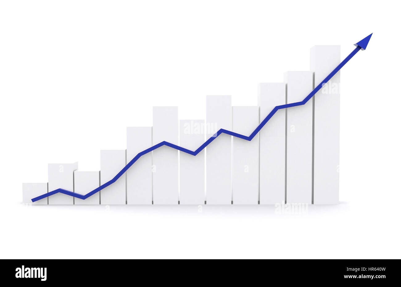 Resultados de agentes de IA